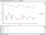 Lifecycle planning toolkit, life cycle management software